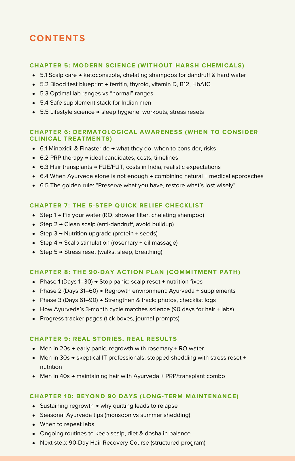 Hair Growth Blueprint